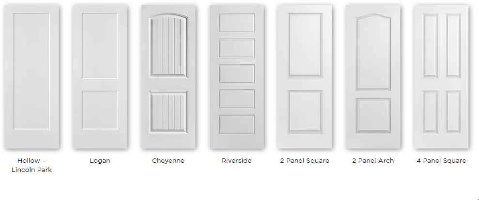 doors types positions